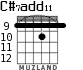 C#7add11 para guitarra - versión 4