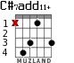C#7add11+ para guitarra - versión 2