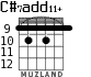 C#7add11+ para guitarra - versión 5