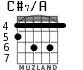 C#7/A para guitarra - versión 3