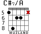 C#7/A para guitarra - versión 4