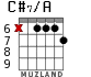 C#7/A para guitarra - versión 5