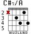 C#7/A para guitarra - versión 1