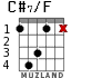 C#7/F para guitarra - versión 2