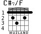 C#7/F para guitarra