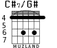 C#7/G# para guitarra