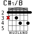 C#7/B para guitarra - versión 2