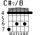 C#7/B para guitarra - versión 3