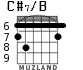 C#7/B para guitarra - versión 4