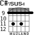 C#7sus4 para guitarra - versión 5