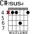 C#7sus4 para guitarra - versión 1