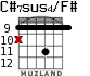 C#7sus4/F# para guitarra - versión 6