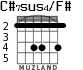 C#7sus4/F# para guitarra - versión 1