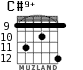 C#9+ para guitarra - versión 7