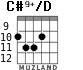 C#9+/D para guitarra - versión 2