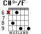 C#9+/F para guitarra - versión 5