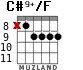 C#9+/F para guitarra