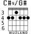 C#9/G# para guitarra - versión 2