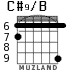 C#9/B para guitarra - versión 3