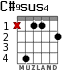 C#9sus4 para guitarra - versión 2