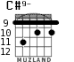 C#9- para guitarra - versión 4