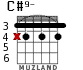 C#9- para guitarra