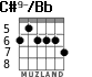 C#9-/Bb para guitarra