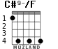 C#9-/F para guitarra - versión 2