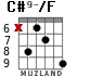 C#9-/F para guitarra - versión 3