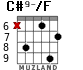 C#9-/F para guitarra - versión 4