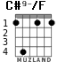 C#9-/F para guitarra
