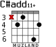 C#add11+ para guitarra - versión 2