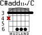 C#add11+/C para guitarra - versión 2