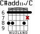 C#add11+/C para guitarra - versión 3