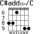 C#add11+/C para guitarra - versión 4