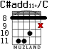 C#add11+/C para guitarra - versión 5