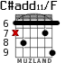 C#add11/F para guitarra - versión 2