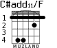 C#add11/F para guitarra - versión 5
