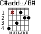 C#add11/G# para guitarra - versión 2
