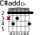C#add13- para guitarra - versión 1