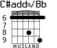 C#add9/Bb para guitarra - versión 2