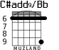 C#add9/Bb para guitarra - versión 3