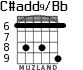 C#add9/Bb para guitarra - versión 4