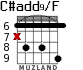 C#add9/F para guitarra - versión 5
