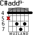 C#add9- para guitarra - versión 4