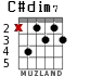 C#dim7 para guitarra - versión 2