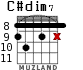 C#dim7 para guitarra - versión 4