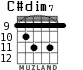 C#dim7 para guitarra - versión 5