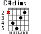 C#dim7 para guitarra - versión 1