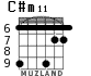 C#m11 para guitarra - versión 2